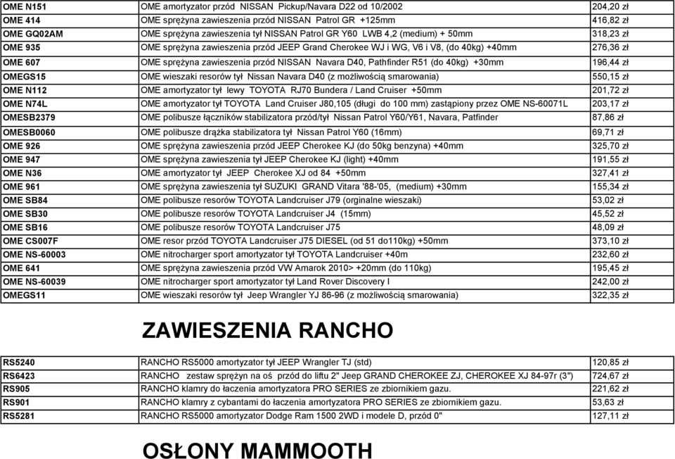 Navara D40, Pathfinder R51 (do 40kg) +30mm 196,44 zł OMEGS15 OME wieszaki resorów tył Nissan Navara D40 (z możliwością smarowania) 550,15 zł OME N112 OME amortyzator tył lewy TOYOTA RJ70 Bundera /