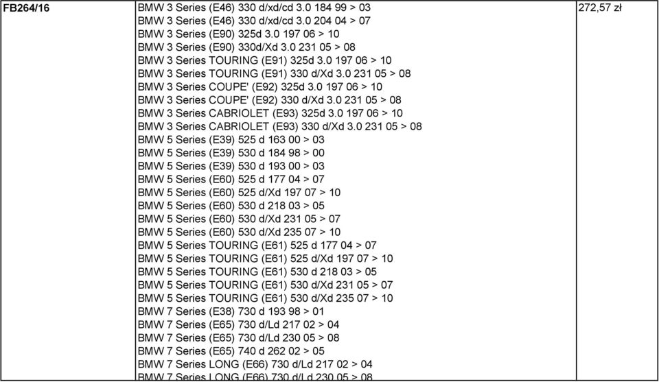 0 231 05 > 08 BMW 3 Series CABRIOLET (E93) 325d 3.0 197 06 > 10 BMW 3 Series CABRIOLET (E93) 330 d/xd 3.