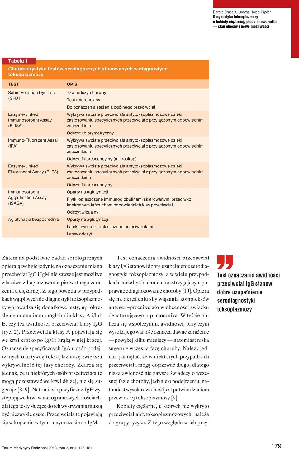 bezpośrednia OPIS Tzw.