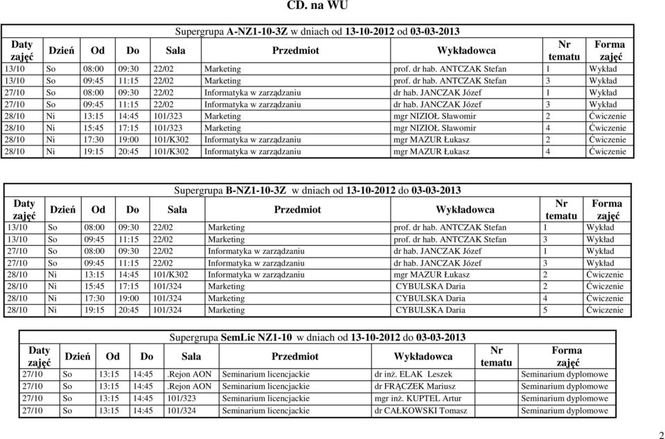 JANCZAK Józef 1 Wykład 27/10 So 09:45 11:15 22/02 Informatyka w zarządzaniu dr hab.