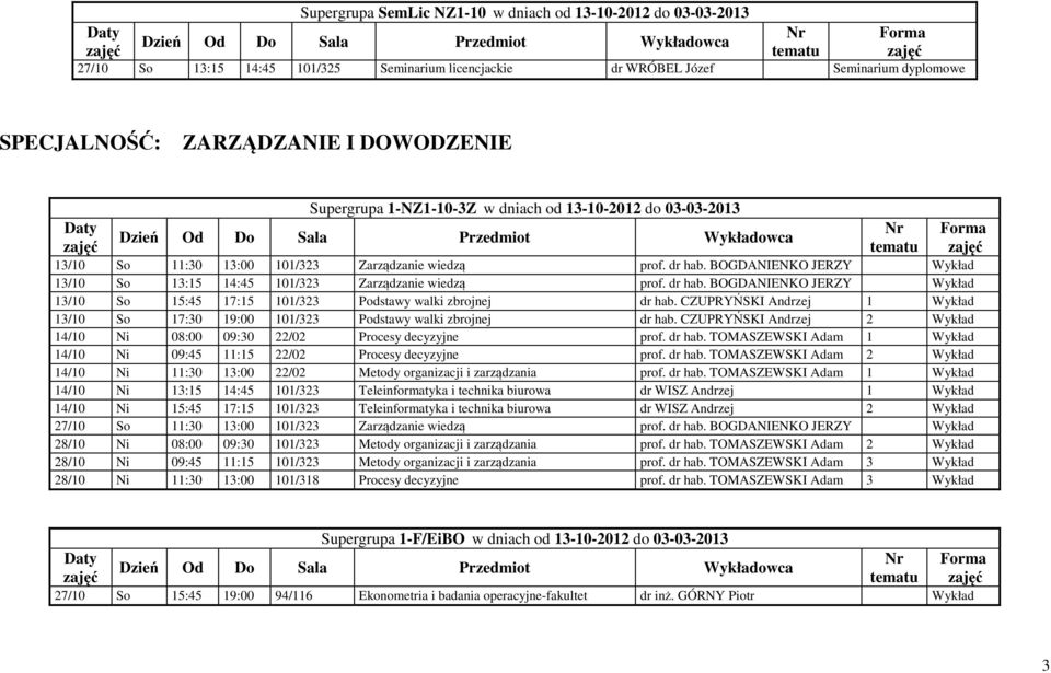 dr hab. BOGDANIENKO JERZY Wykład 13/10 So 15:45 17:15 101/323 Podstawy walki zbrojnej dr hab. CZUPRYŃSKI Andrzej 1 Wykład 13/10 So 17:30 19:00 101/323 Podstawy walki zbrojnej dr hab.