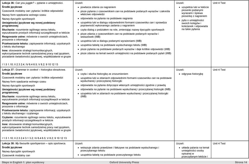 ogólnego sensu tekstu, wyszukiwanie Reagowanie ustne: mówienie o swoich umiejętnościach, proszenie o informacje Przetwarzanie tekstu: zapisywanie informacji, uzyskanych z tekstu słuchanego Inne: