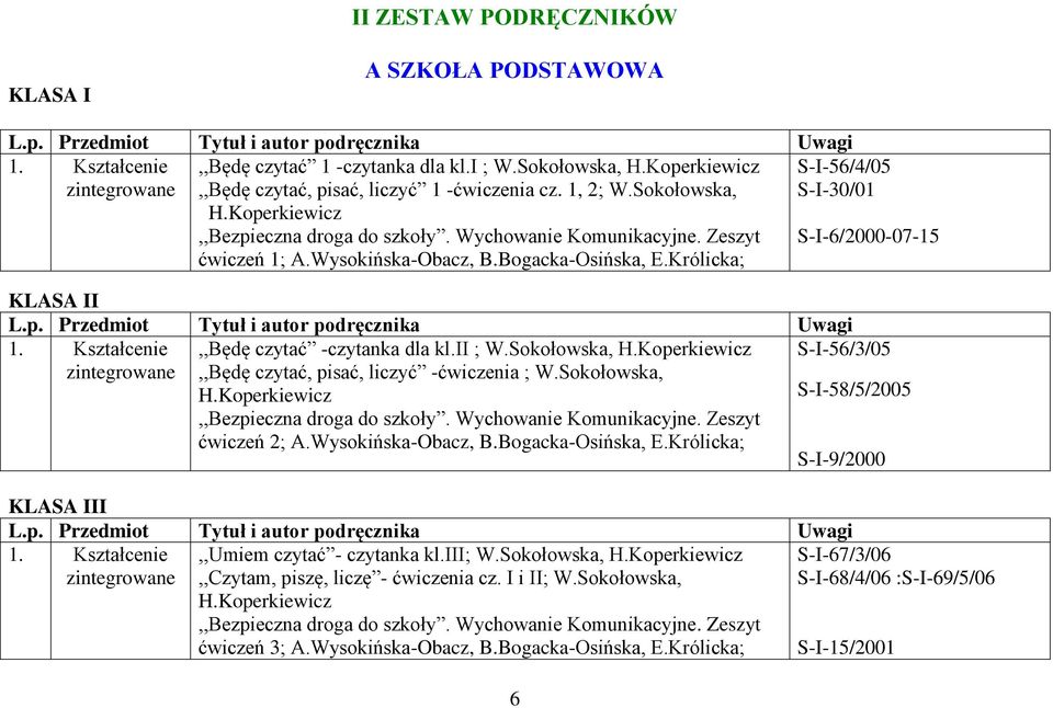 Królicka; 6 S-I-56/4/05 S-I-30/01 S-I-6/2000-07-15 KLASA II 1. Kształcenie,,Będę czytać -czytanka dla kl.ii ; W.Sokołowska, H.