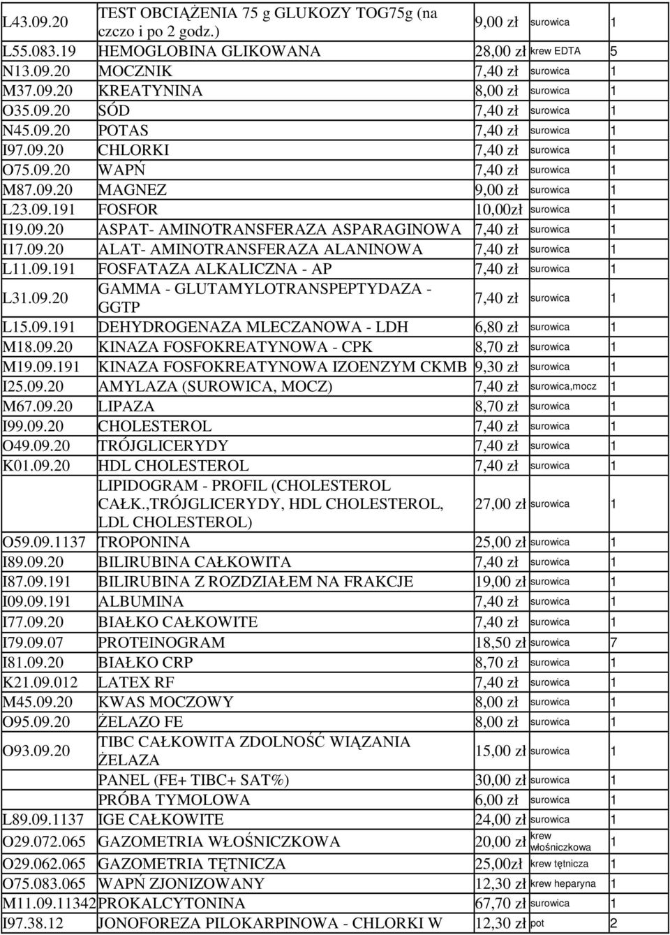 09.20 ALAT- AMINOTRANSFERAZA ALANINOWA 7,40 zł surowica L.09.9 FOSFATAZA ALKALICZNA - AP 7,40 zł surowica L3.09.20 GAMMA - GLUTAMYLOTRANSPEPTYDAZA - GGTP 7,40 zł surowica L5.09.9 DEHYDROGENAZA MLECZANOWA - LDH 6,80 zł surowica M8.