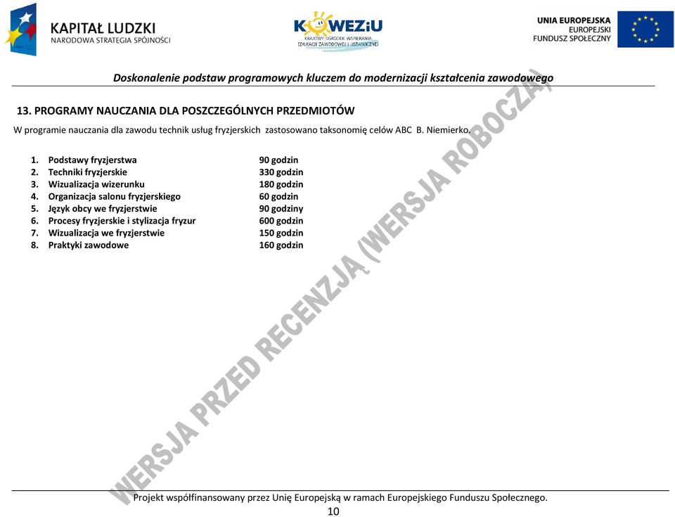 Organizacja salonu fryzjerskiego 60 godzin 5. Język obcy we fryzjerstwie 90 godziny 6. rocesy fryzjerskie i stylizacja fryzur 600 godzin 7.