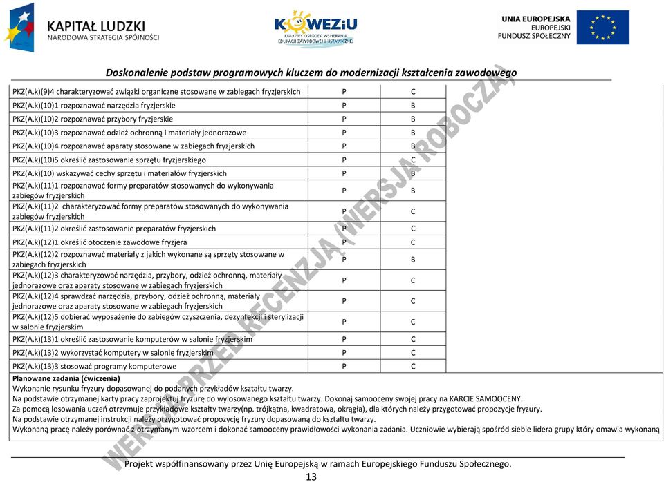 k)(10) wskazywać cechy sprzętu i materiałów fryzjerskich B KZ(A.k)(11)1 rozpoznawać formy preparatów stosowanych do wykonywania zabiegów fryzjerskich B KZ(A.