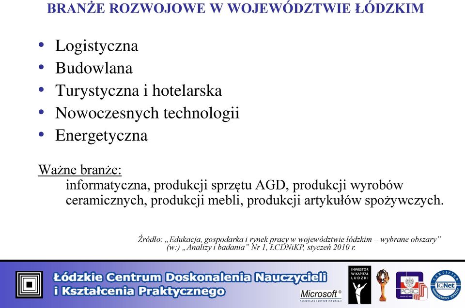 produkcji wyrobów ceramicznych, produkcji mebli, produkcji artykułów spożywczych.