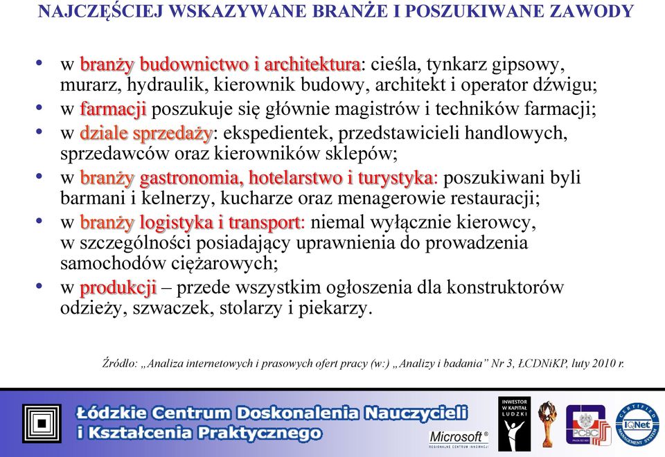 poszukiwani byli barmani i kelnerzy, kucharze oraz menagerowie restauracji; w branży logistyka i transport: niemal wyłącznie kierowcy, w szczególności posiadający uprawnienia do prowadzenia