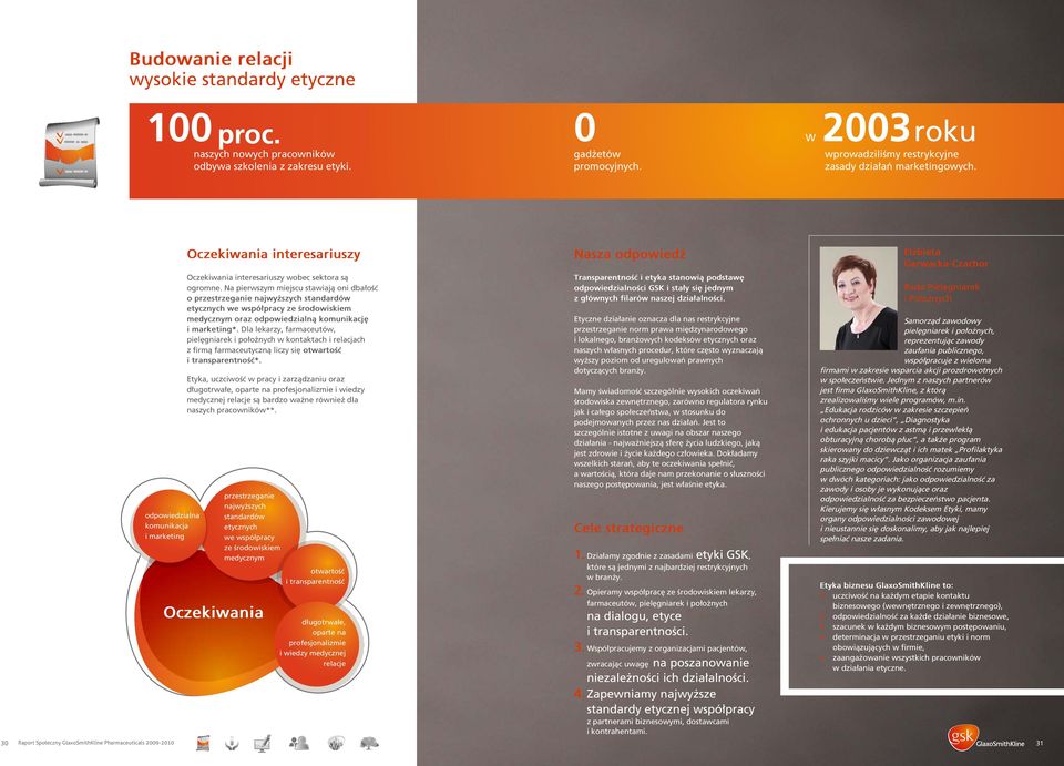 odpowiedzialna komunikacja i marketing 30 Raport Społeczny GlaxoSmithKline Pharmaceuticals 2009-2010 Oczekiwania interesariuszy Oczekiwania interesariuszy wobec sektora są ogromne.