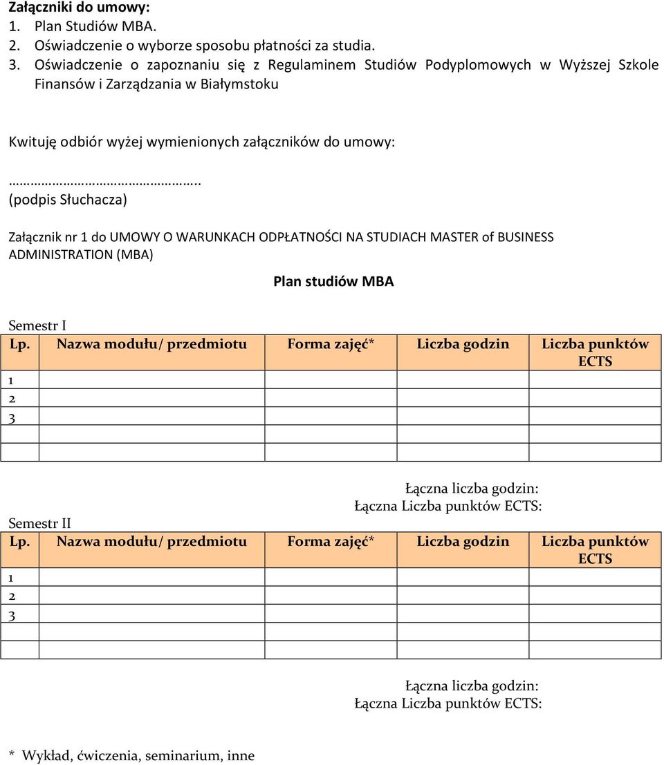 . (podpis Słuchacza) Załącznik nr 1 do UMOWY O WARUNKACH ODPŁATNOŚCI NA STUDIACH MASTER of BUSINESS ADMINISTRATION (MBA) Plan studiów MBA Semestr I Lp.