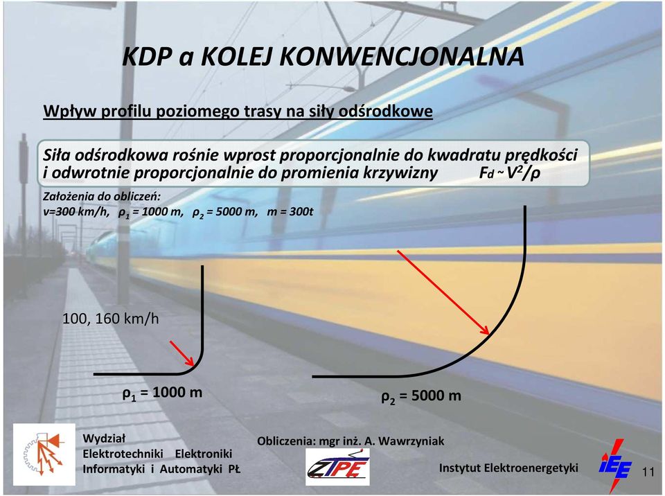 proporcjonalnie do promienia krzywizny Fd ~ V 2 /ρ Założenia do obliczeń: v=300 km/h, ρ