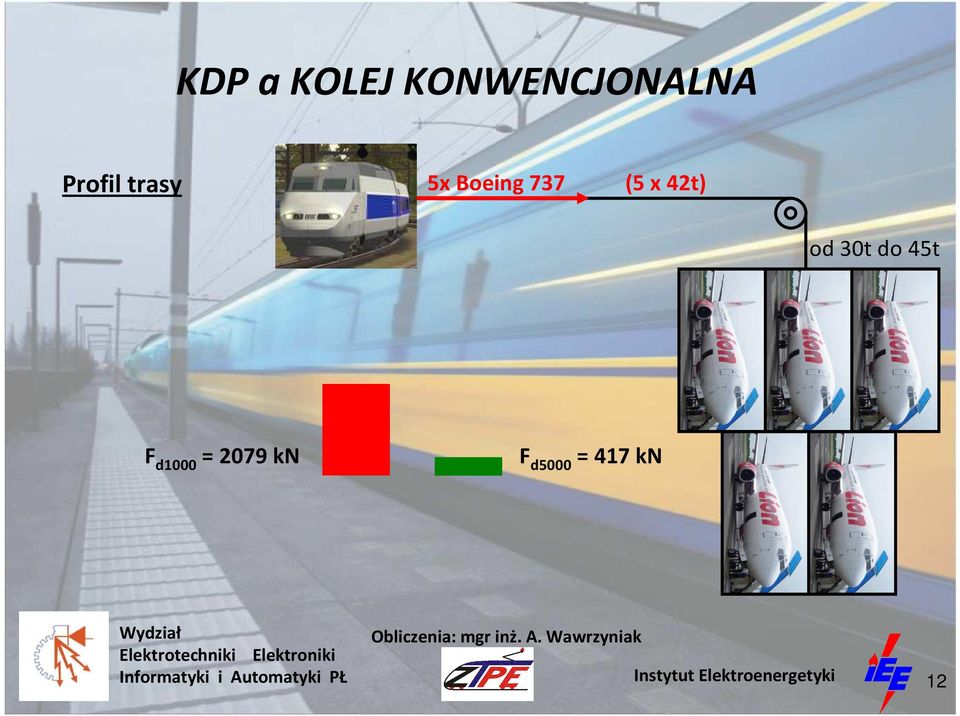 do 45t F d1000 = 2079 kn F d5000 =