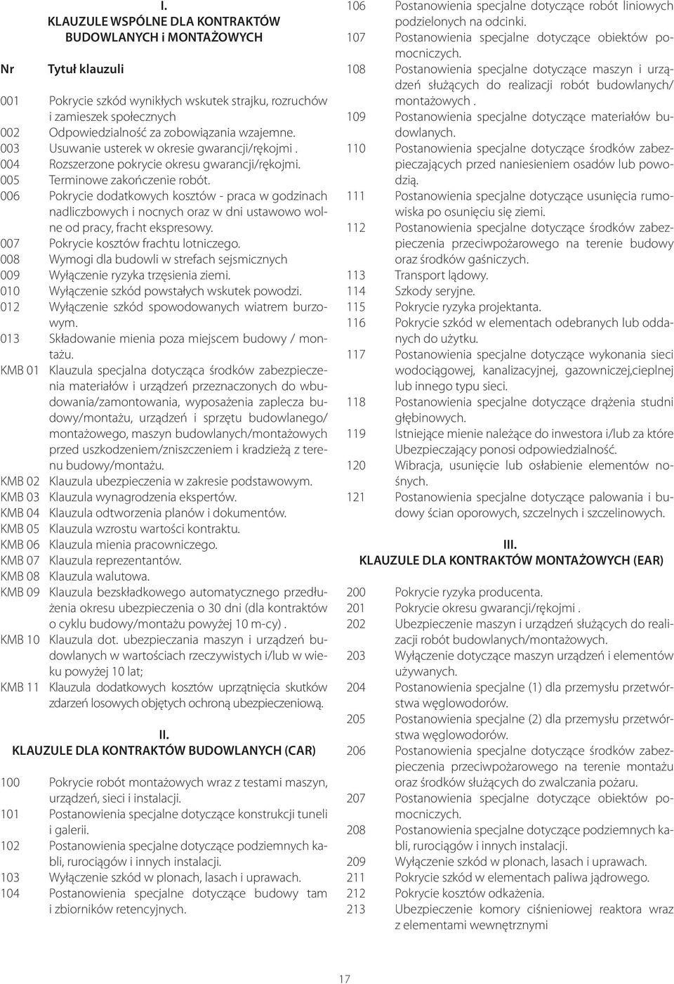 006 Pokrycie dodatkowych kosztów - praca w godzinach nadliczbowych i nocnych oraz w dni ustawowo wolne od pracy, fracht ekspresowy. 007 Pokrycie kosztów frachtu lotniczego.