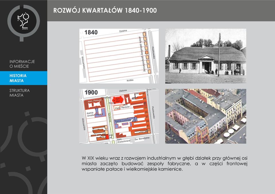 osi miasta zaczęto budować zespoły fabryczne, a w