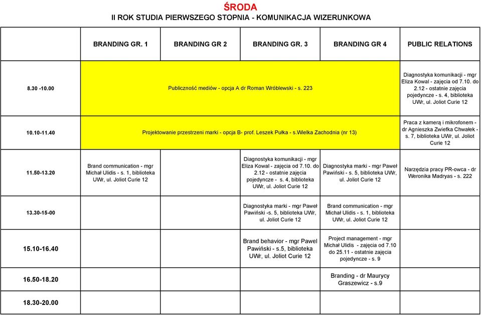1, biblioteka UWr, ul. Joliot mgr Eliza Kowal - zajęcia od 7.10. do 2.12 - ostatnie zajęcia pojedyncze - s. 4, biblioteka UWr, ul. Joliot Diagnostyka marki - mgr Paweł Pawiński - s.
