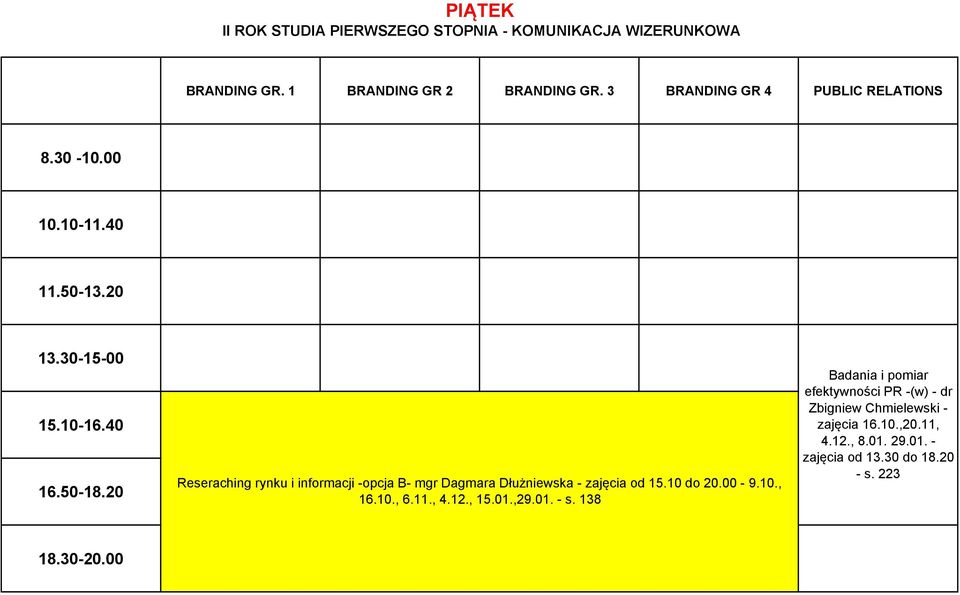 138 Badania i pomiar efektywności PR -(w) - dr Zbigniew Chmielewski -