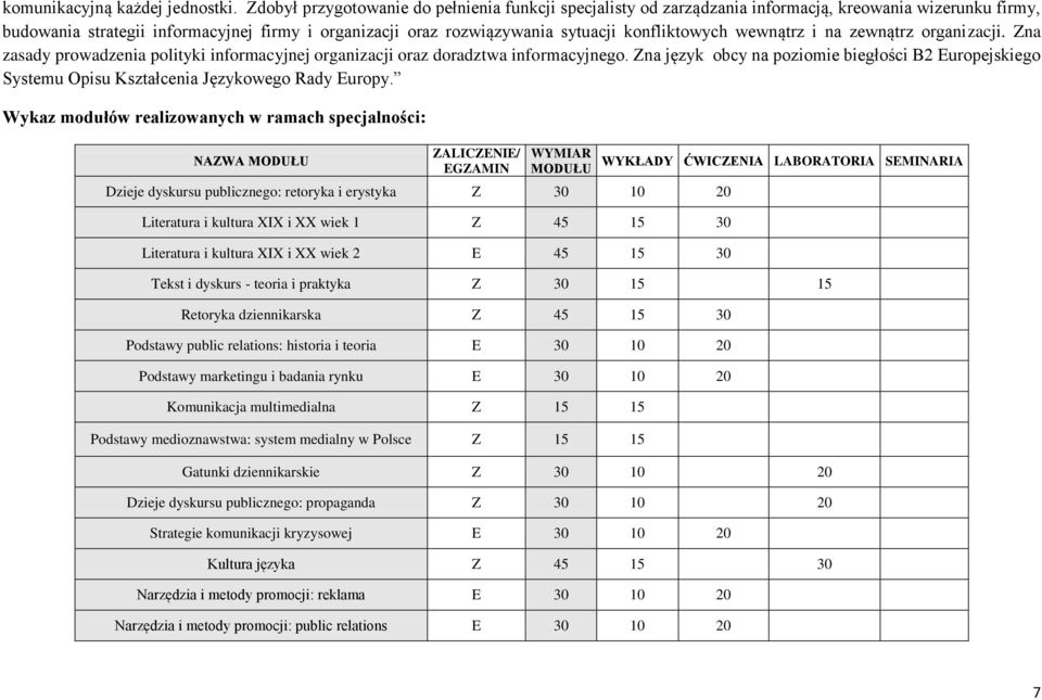 konfliktowych wewnątrz i na zewnątrz organizacji. Zna zasady prowadzenia polityki informacyjnej organizacji oraz doradztwa informacyjnego.