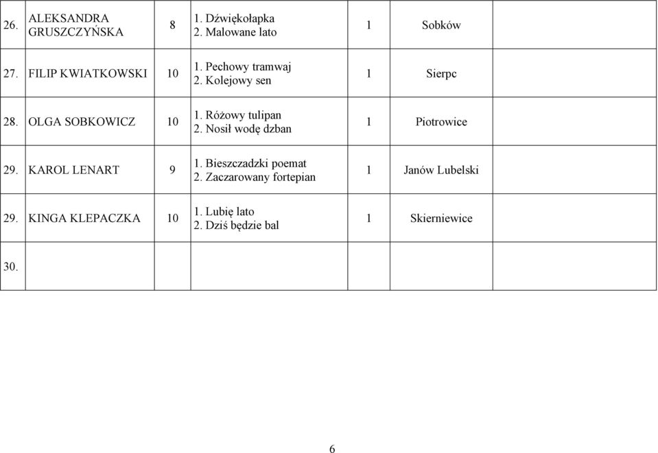 Różowy tulipan Nosił wodę dzban 1 Piotrowice 29. KAROL LENART 9 1.