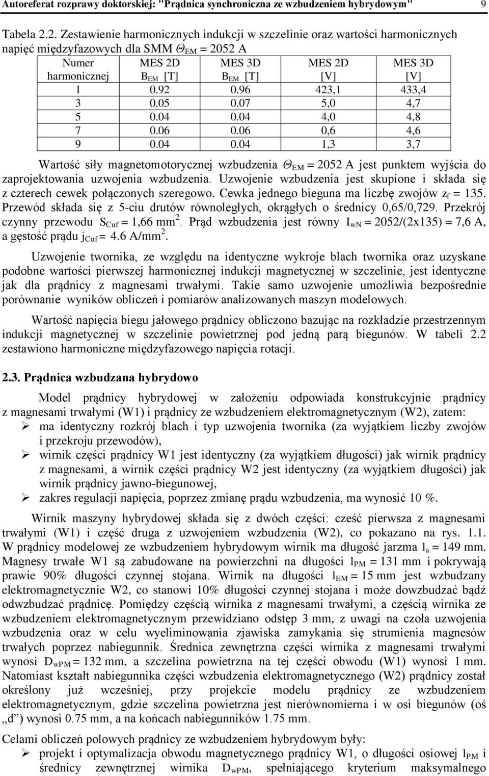 92 0.96 423,1 433,4 3 0.05 0.07 5,0 4,7 5 0.04 0.04 4,0 4,8 7 0.06 0.06 0,6 4,6 9 0.04 0.04 1,3 3,7 Wartość siły magnetomotorycznej wzbudzenia Θ EM = 2052 A jest punktem wyjścia do zaprojektowania uzwojenia wzbudzenia.