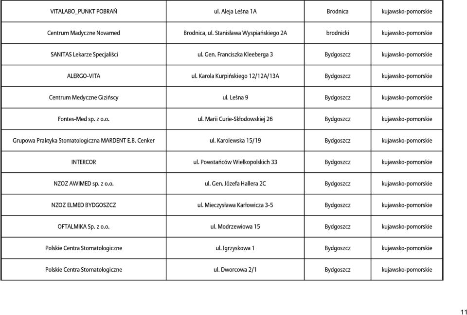 Leśna 9 Bydgoszcz kujawsko-pomorskie Fontes-Med sp. z o.o. ul. Marii Curie-Skłodowskiej 26 Bydgoszcz kujawsko-pomorskie Grupowa Praktyka Stomatologiczna MARDENT E.B. Cenker ul.