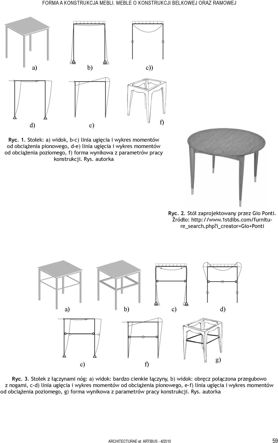 Rys. autorka Ryc. 2. Stół zaprojektowany przez Gio Ponti. Źródło: http://www.1stdibs.com/furniture_search.php?i_creator=gio+ponti a) b) c) d) e) f) g) Ryc. 3.