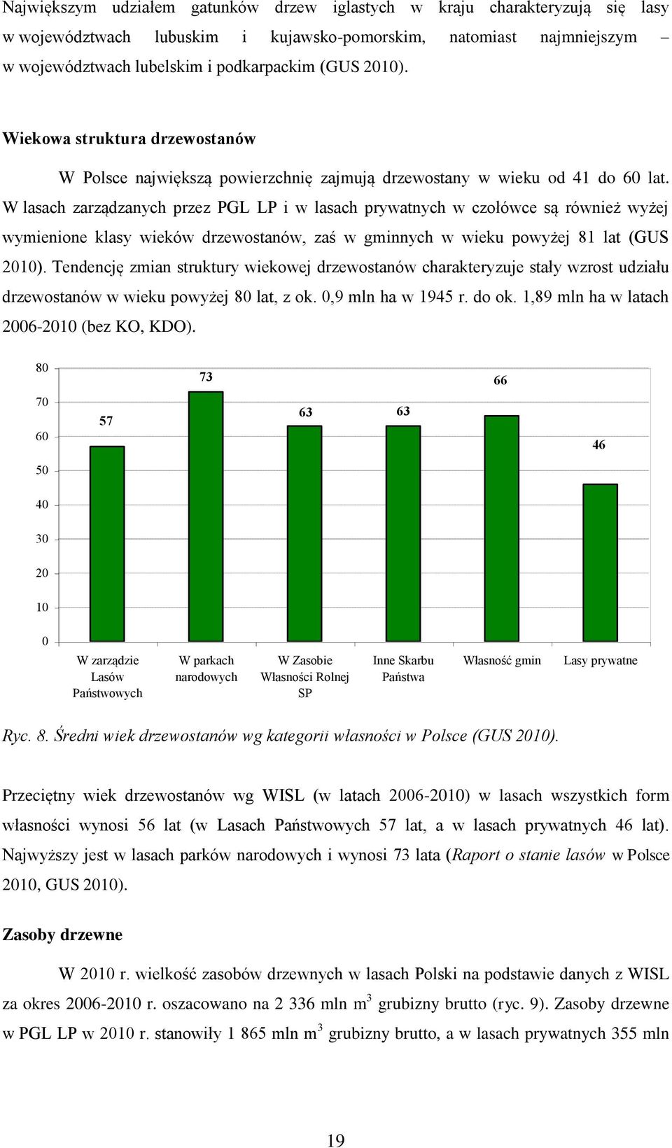 W lasach zarządzanych przez PGL LP i w lasach prywatnych w czołówce są również wyżej wymienione klasy wieków drzewostanów, zaś w gminnych w wieku powyżej 81 lat (GUS 2010).