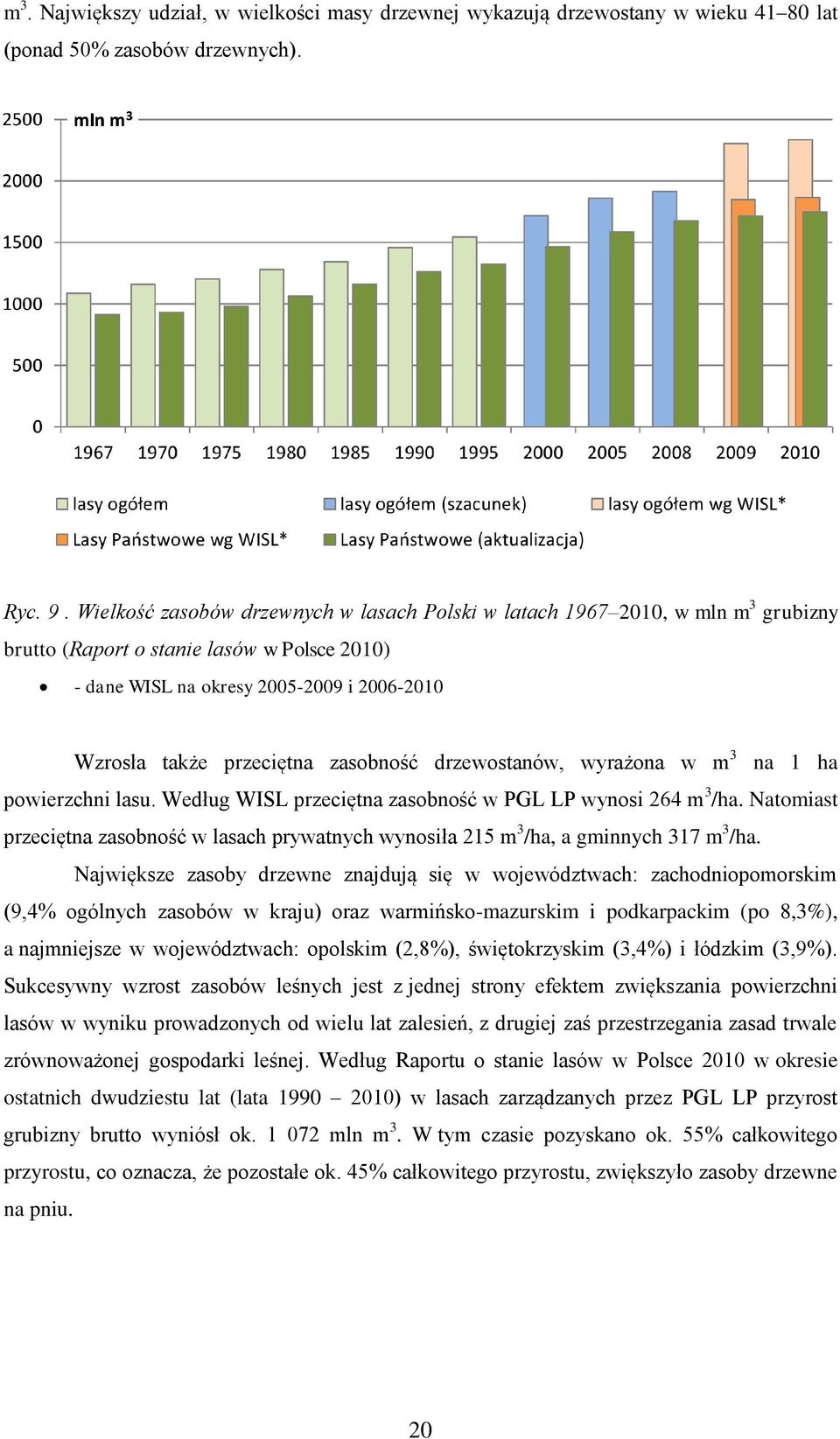 zasobność drzewostanów, wyrażona w m 3 na 1 ha powierzchni lasu. Według WISL przeciętna zasobność w PGL LP wynosi 264 m 3 /ha.