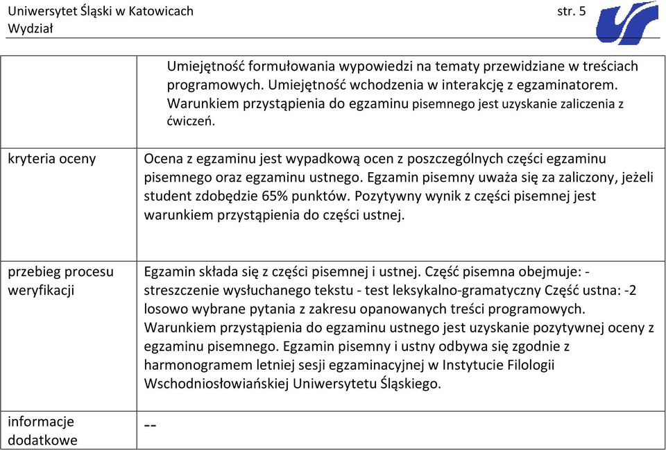 Egzamin pisemny uważa się za zaliczony, jeżeli student zdobędzie 65% punktów. Pozytywny wynik z części pisemnej jest warunkiem przystąpienia do części ustnej.