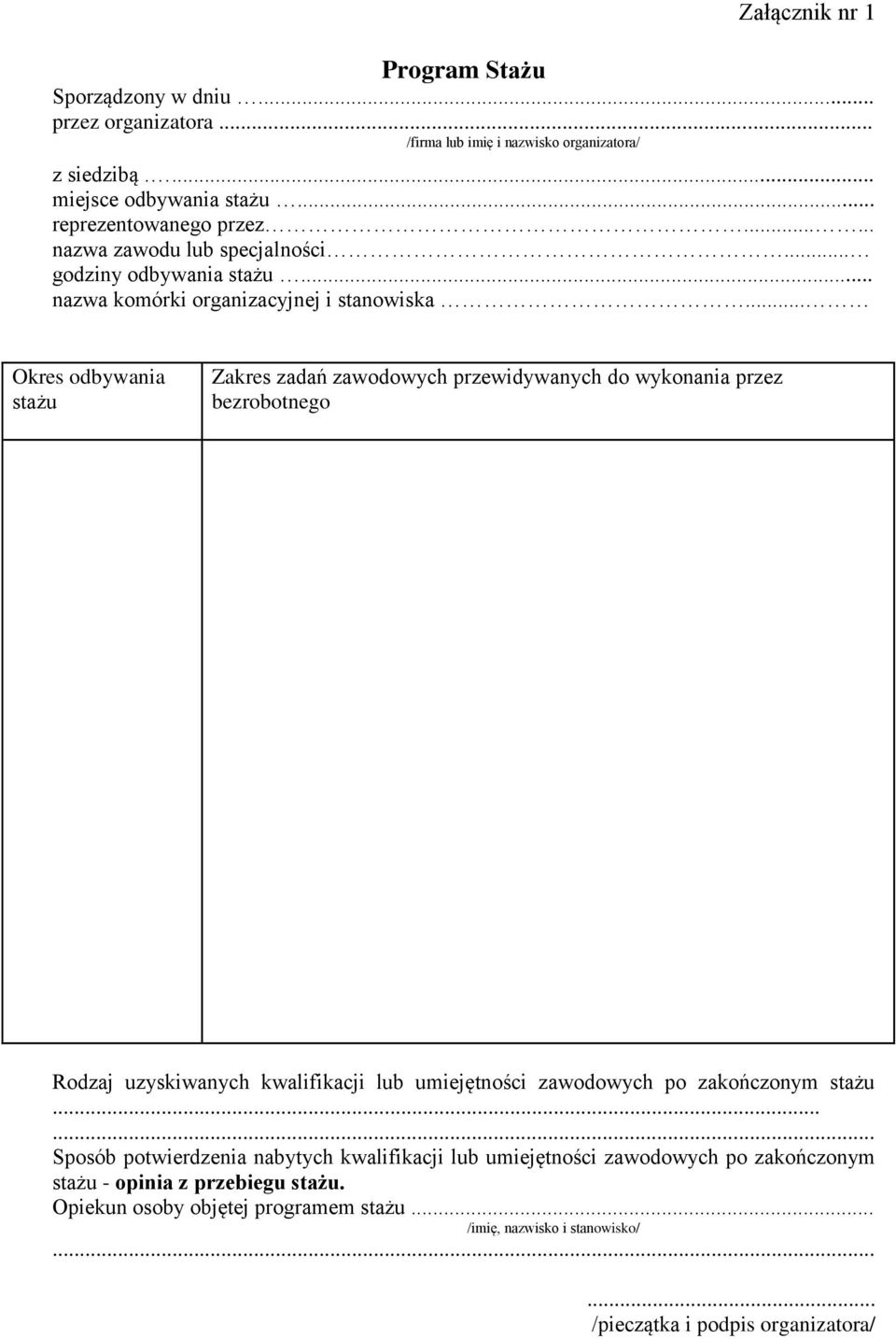 .. Okres odbywania stażu Zakres zadań zawodowych przewidywanych do wykonania przez bezrobotnego Rodzaj uzyskiwanych kwalifikacji lub umiejętności zawodowych po zakończonym stażu.