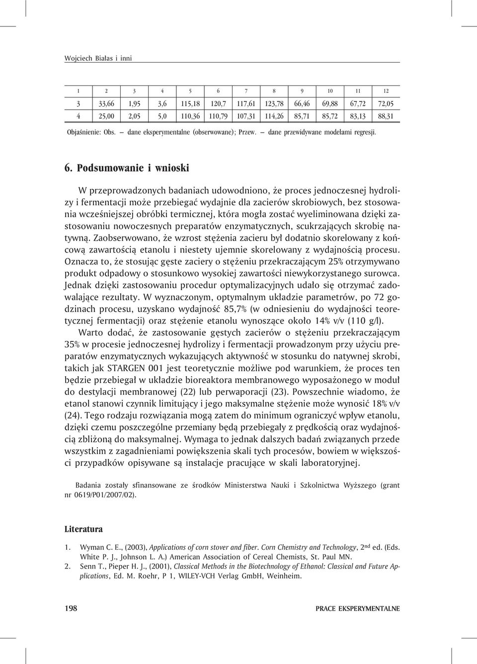 Podsumowanie i wnioski W przeprowadzonych badaniach udowodniono, e proces jednoczesnej hydrolizy i fermentacji mo e przebiegaæ wydajnie dla zacierów skrobiowych, bez stosowania wczeœniejszej obróbki