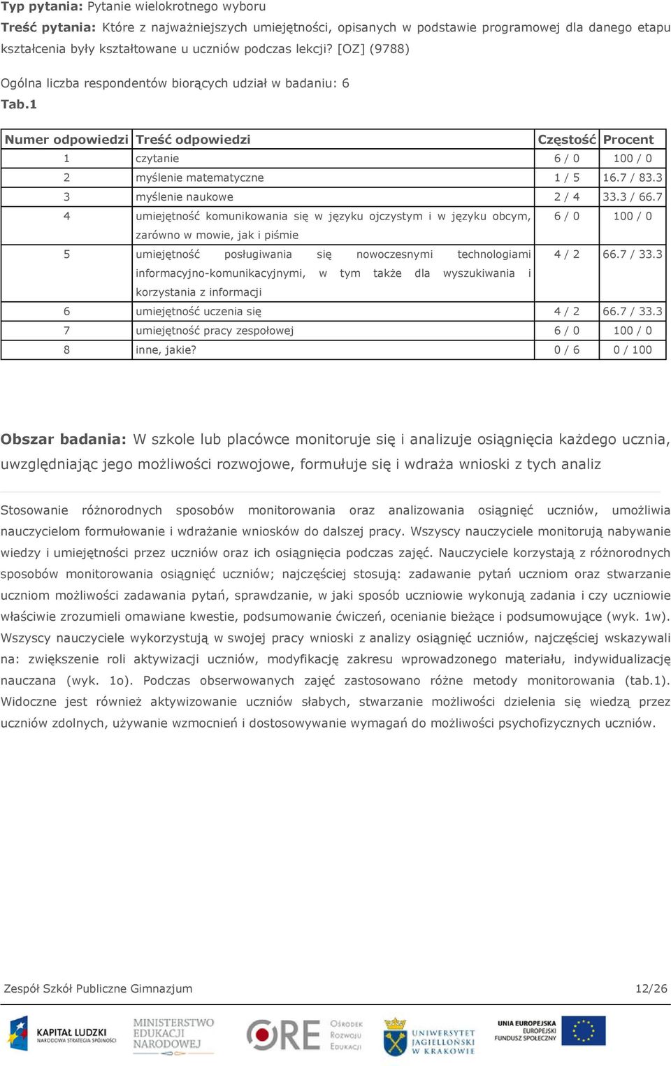 3 3 myślenie naukowe 2 / 4 33.3 / 66.