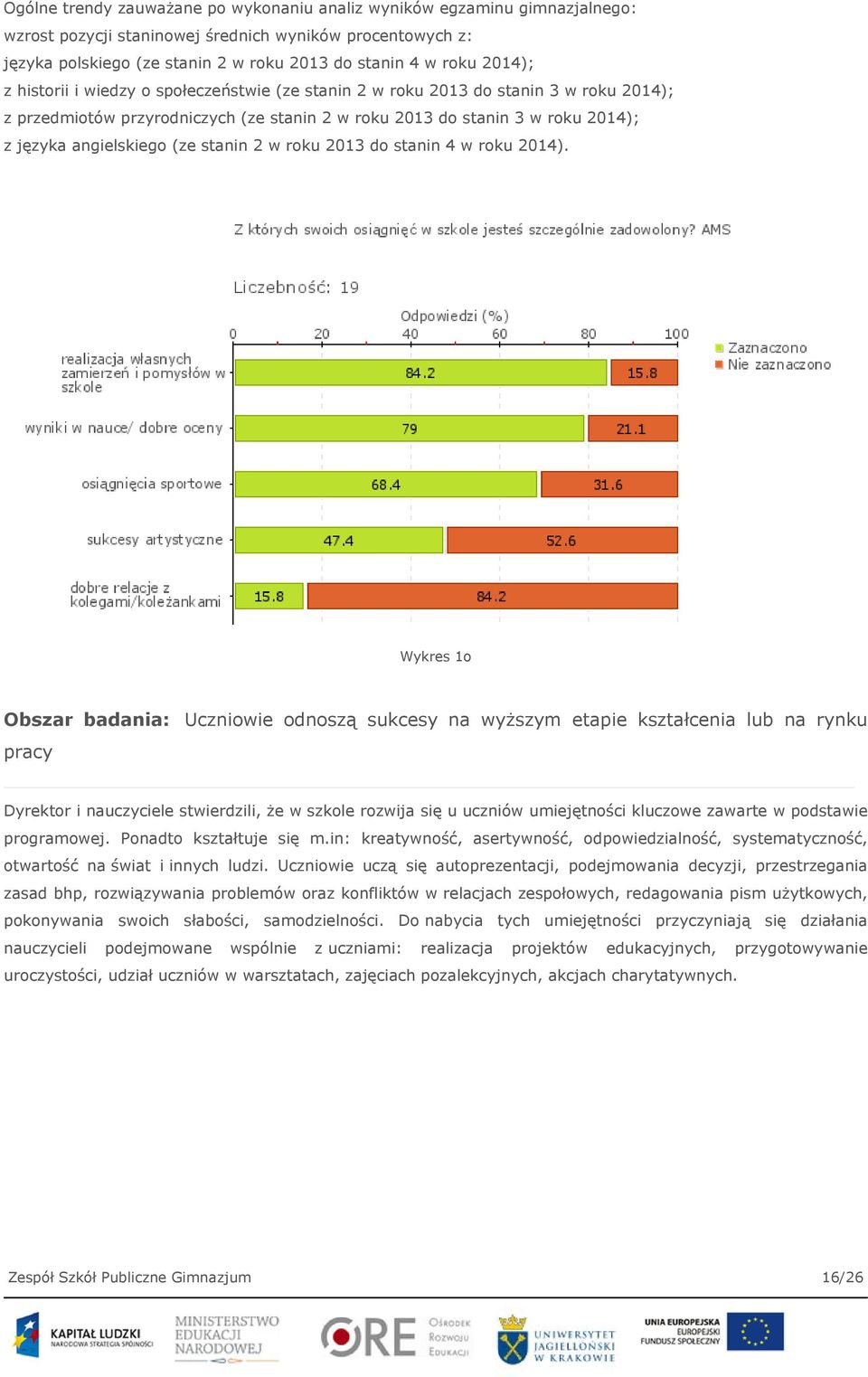(ze stanin 2 w roku 2013 do stanin 4 w roku 2014).