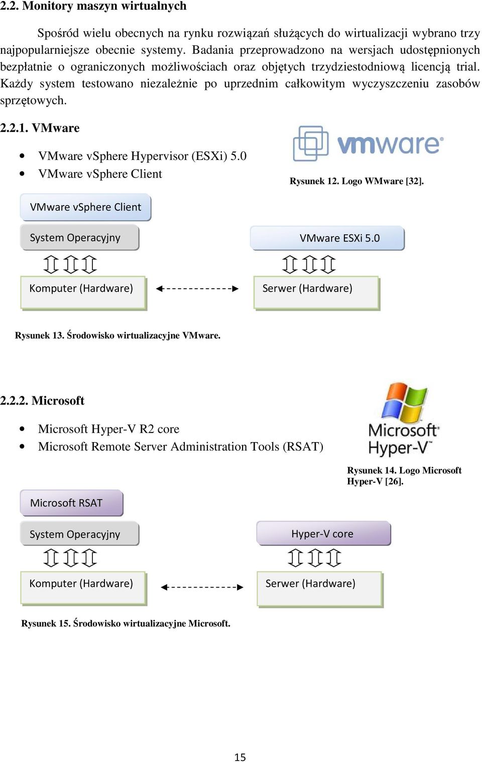 Każdy system testowano niezależnie po uprzednim całkowitym wyczyszczeniu zasobów sprzętowych. 2.2.1. VMware VMware vsphere Hypervisor (ESXi) 5.0 VMware vsphere Client Rysunek 12. Logo WMware [32].