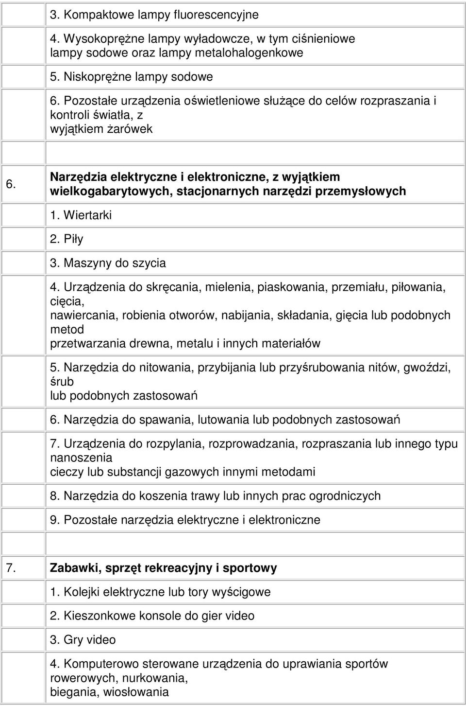 Narzędzia elektryczne i elektroniczne, z wyjątkiem wielkogabarytowych, stacjonarnych narzędzi przemysłowych 1. Wiertarki 2. Piły 3. Maszyny do szycia 4.