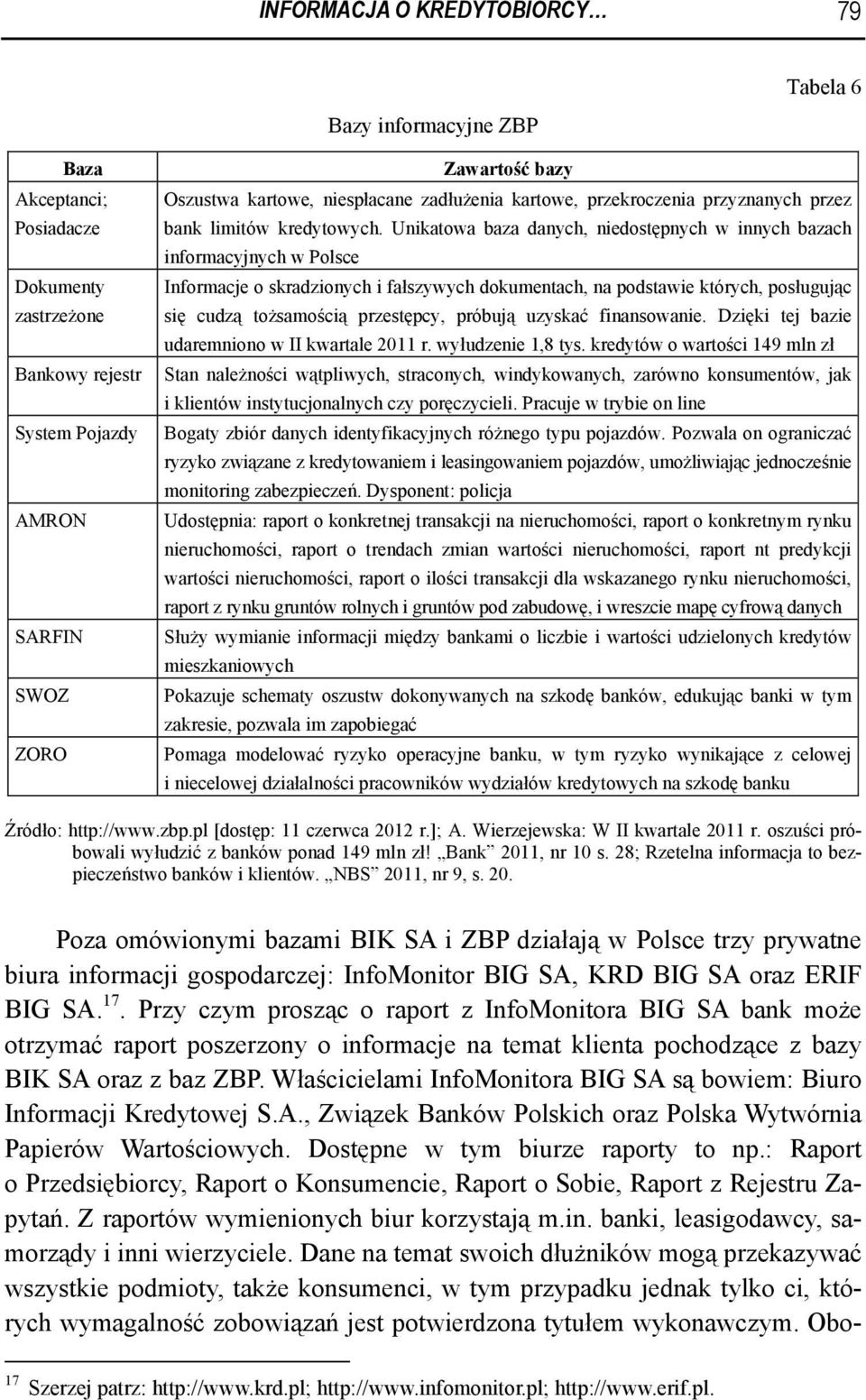 Unikatowa baza danych, niedostępnych w innych bazach informacyjnych w Polsce Informacje o skradzionych i fałszywych dokumentach, na podstawie których, posługując się cudzą tożsamością przestępcy,