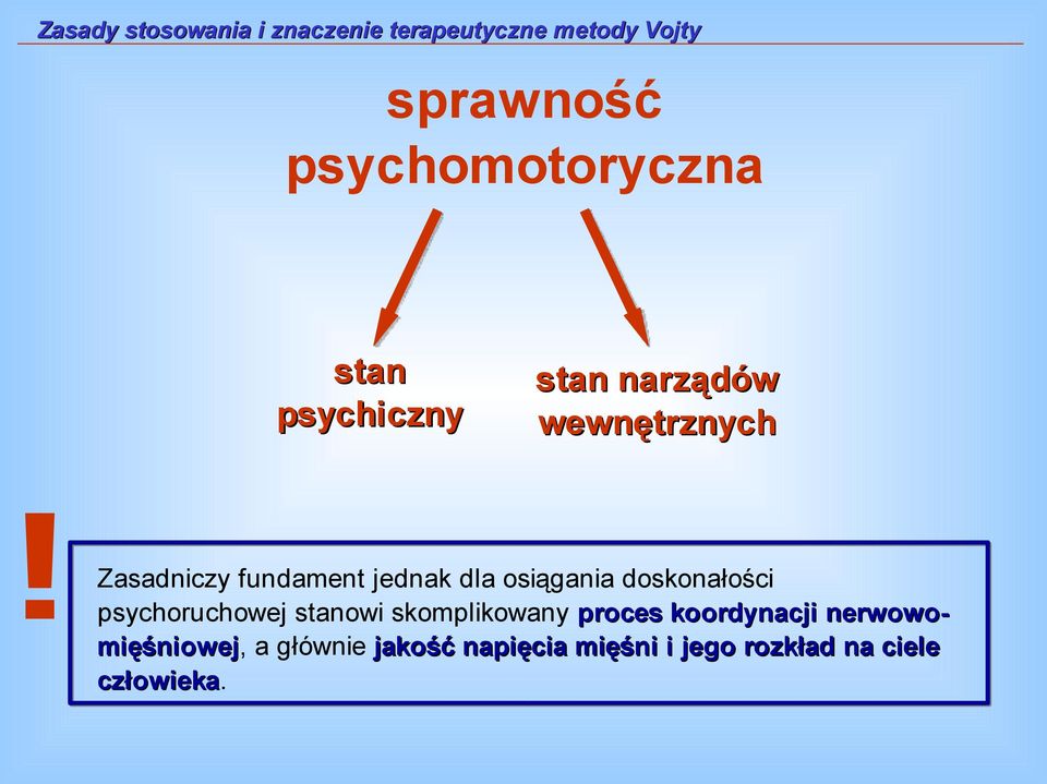 Zasadniczy fundament jednak dla osiągania doskonałości