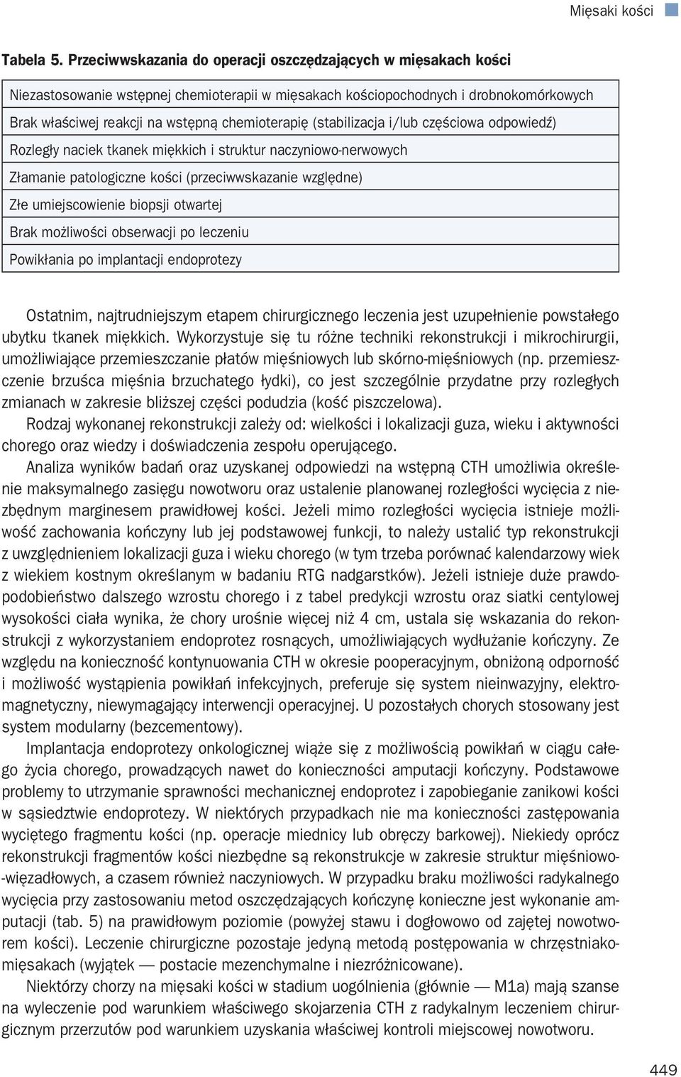 (stabilizacja i/lub częściowa odpowiedź) Rozległy naciek tkanek miękkich i struktur naczyniowo-nerwowych Złamanie patologiczne kości (przeciwwskazanie względne) Złe umiejscowienie biopsji otwartej