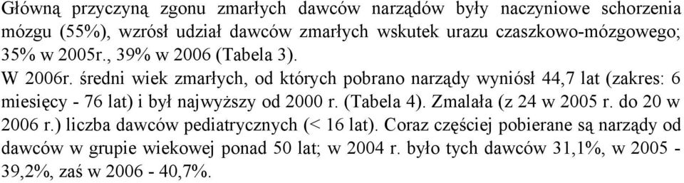 średni wiek zmarłych, od których pobrano narządy wyniósł 44,7 lat (zakres: 6 miesięcy - 76 lat) i był najwyższy od 2000 r. (Tabela 4).