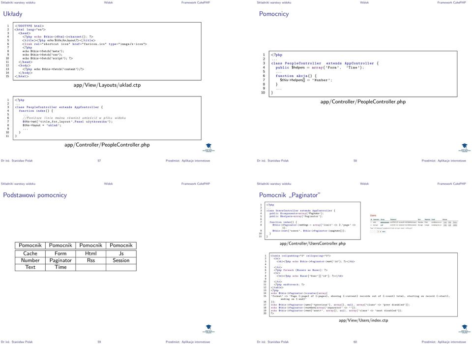 php 8 echo $this->fetch( meta ); 9 echo $this->fetch( css ); 10 echo $this->fetch( script );?> 11 </head> 12 <body> 1 <?php echo $this->fetch( content );?