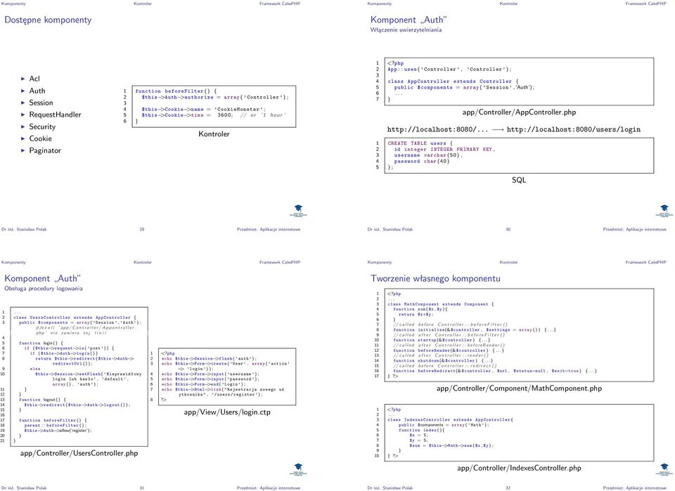 AppController extends Controller { 5 public $components = array ( Session, Auth ) ; 6... 7 } app/controller/appcontroller.php http://localhost:8080/.