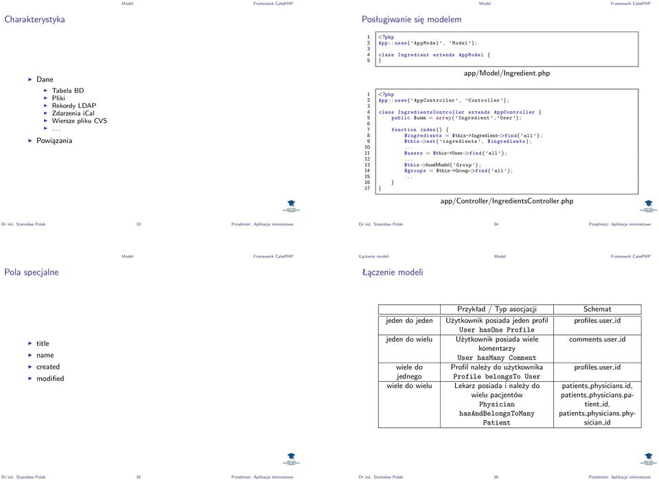 php 2 App : : uses ( AppController, Controller ) ; 4 class IngredientsController extends AppController { 5 public $uses = array ( Ingredient, User ) ; 6 7 function index ( ) { 8 $ingredients =