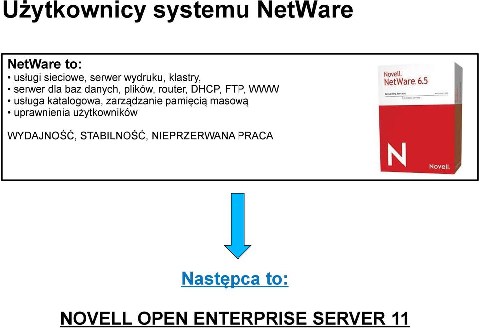 katalogowa, zarządzanie pamięcią masową uprawnienia użytkowników