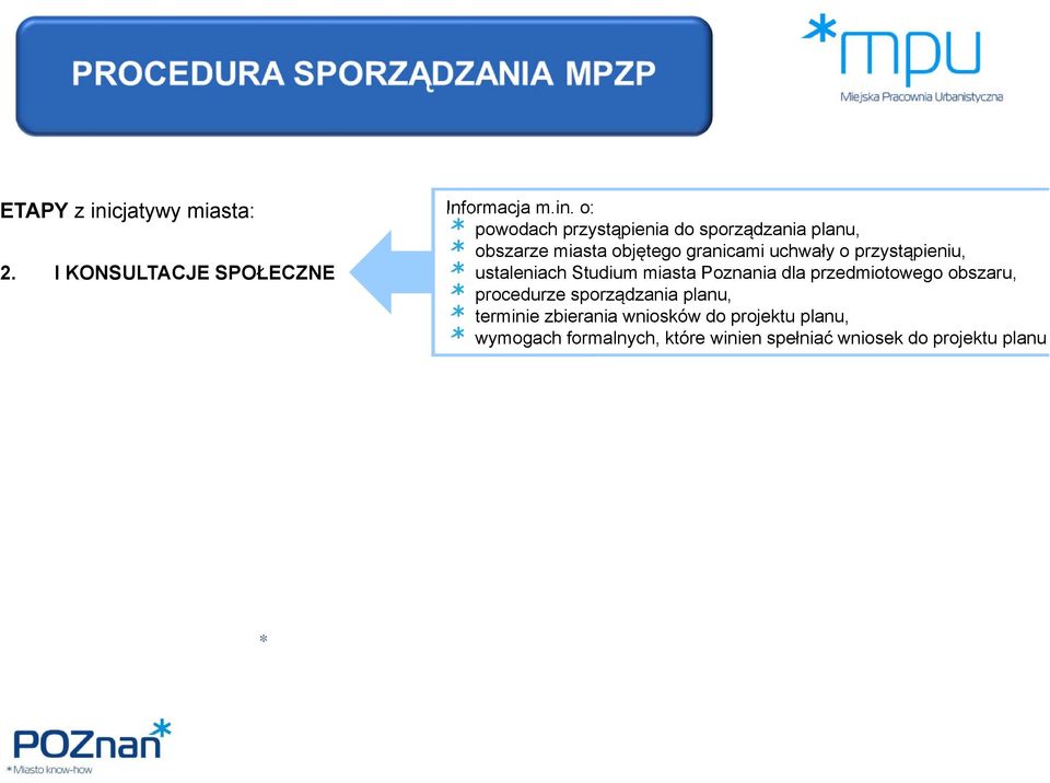 I KONSULTACJE SPOŁECZNE ustaleniach Studium miasta Poznania dla przedmiotowego obszaru, procedurze sporządzania planu, 3.