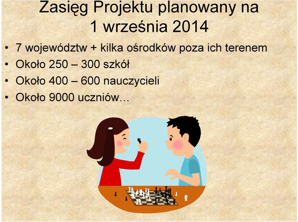 ośrodków poza ich terenem Około 250