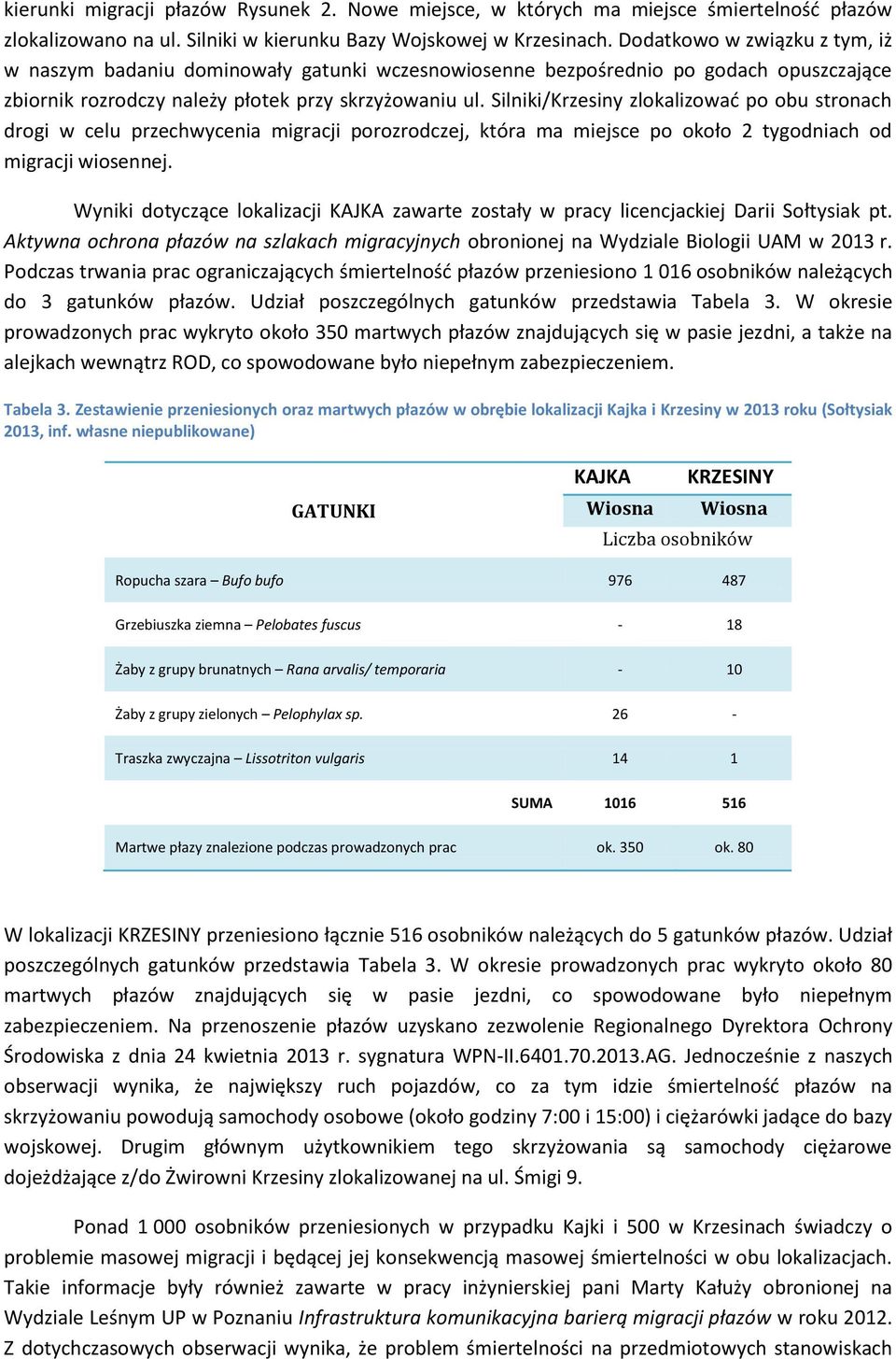 Silniki/Krzesiny zlokalizować po obu stronach drogi w celu przechwycenia migracji porozrodczej, która ma miejsce po około 2 tygodniach od migracji wiosennej.