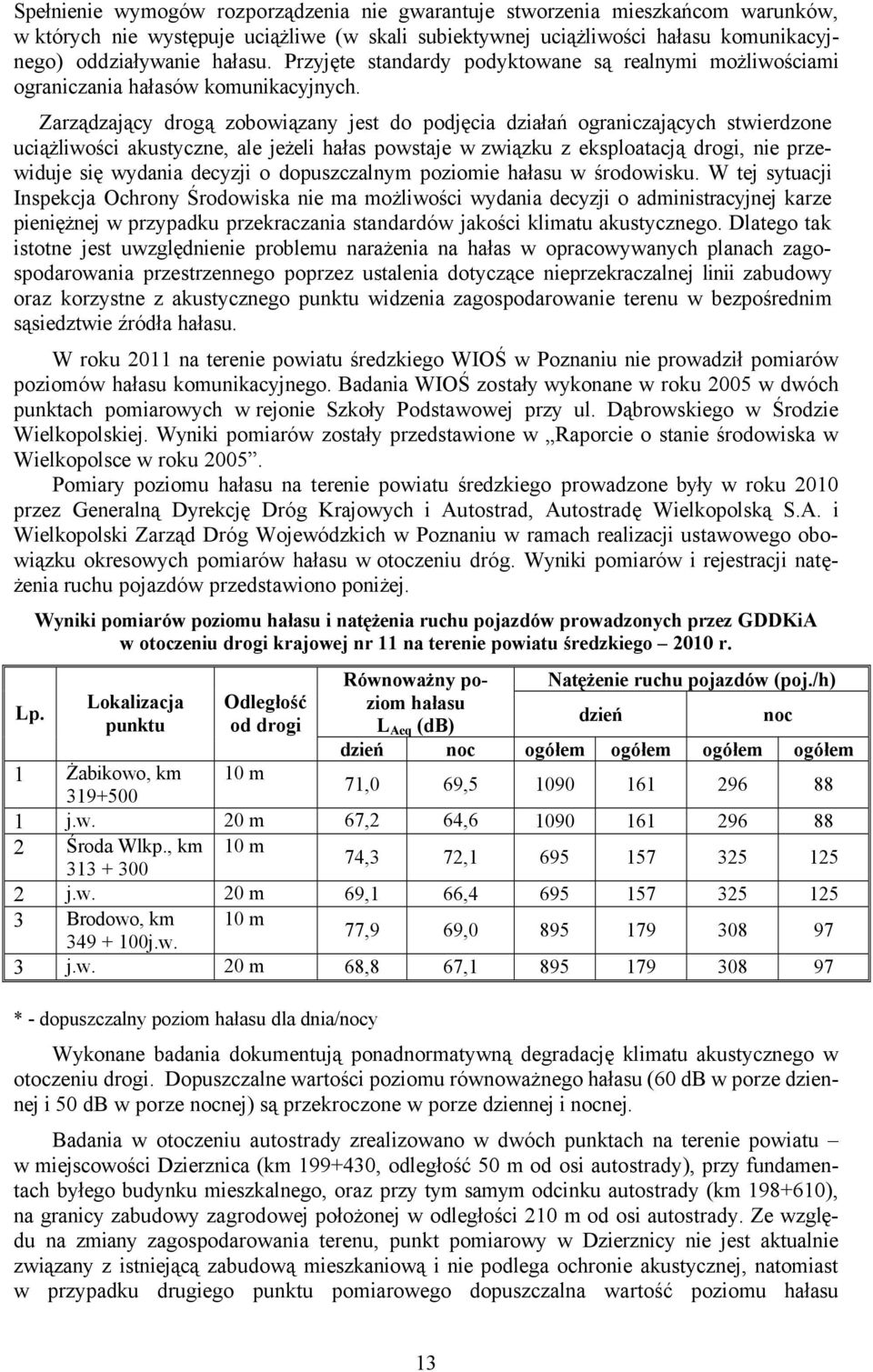 Zarządzający drogą zobowiązany jest do podjęcia działań ograniczających stwierdzone uciążliwości akustyczne, ale jeżeli hałas powstaje w związku z eksploatacją drogi, nie przewiduje się wydania