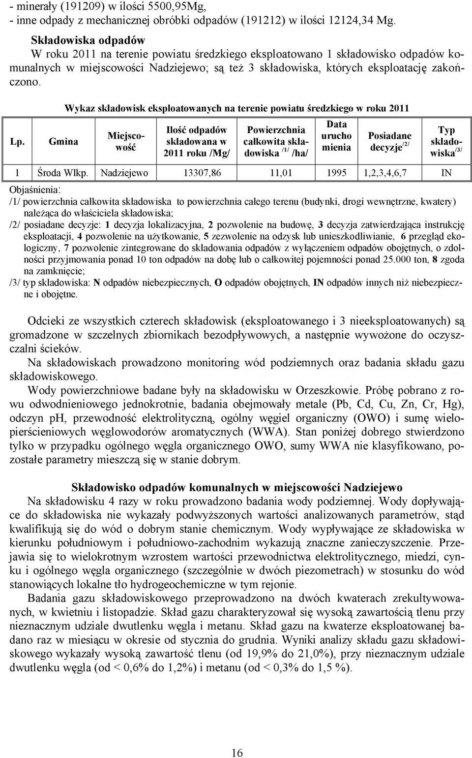 miejscowości Nadziejewo; są też 3 składowiska, ktñrych eksploatację zakończono.