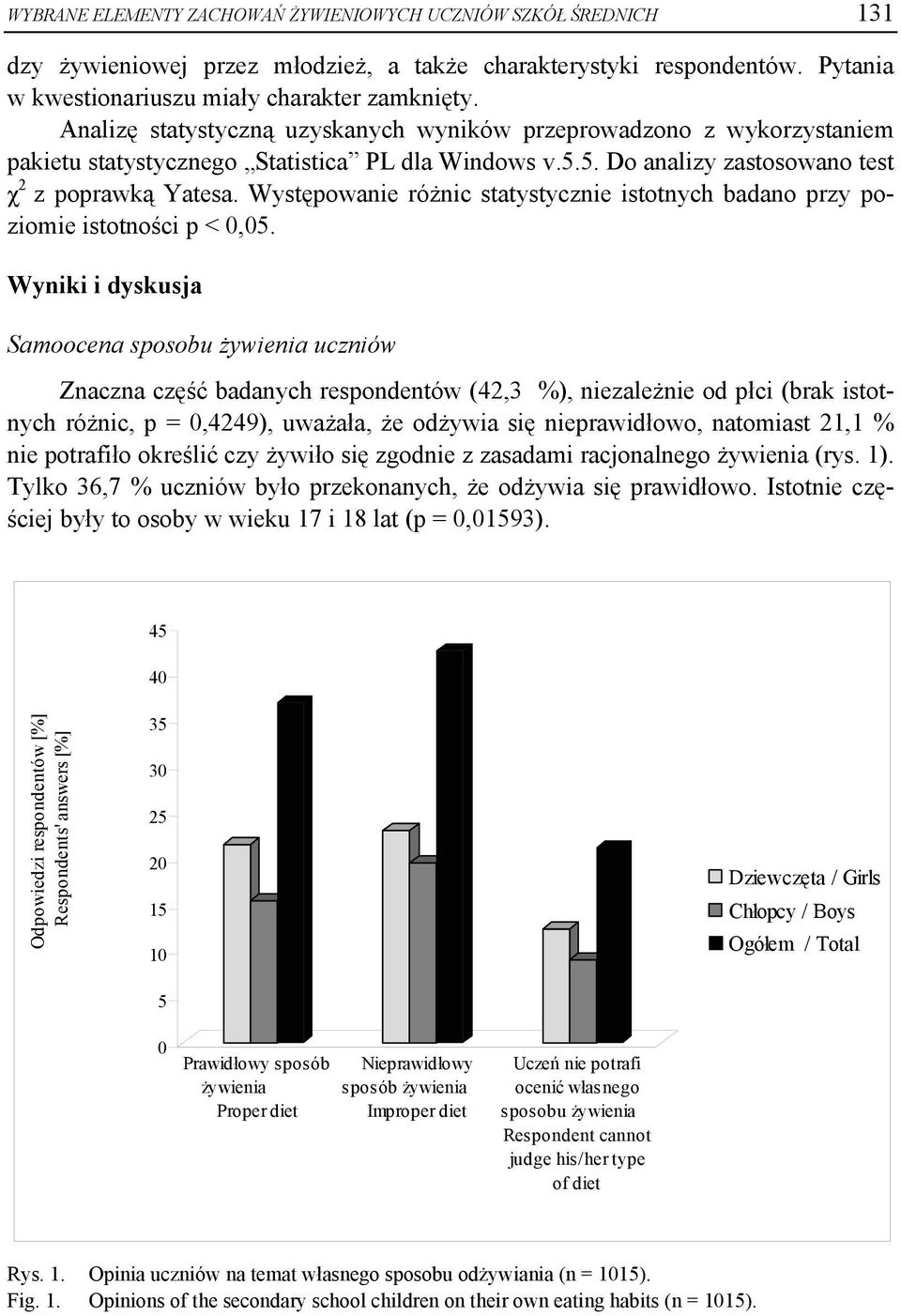 Występowanie różnic statystycznie istotnych badano przy poziomie istotności p < 0,05.