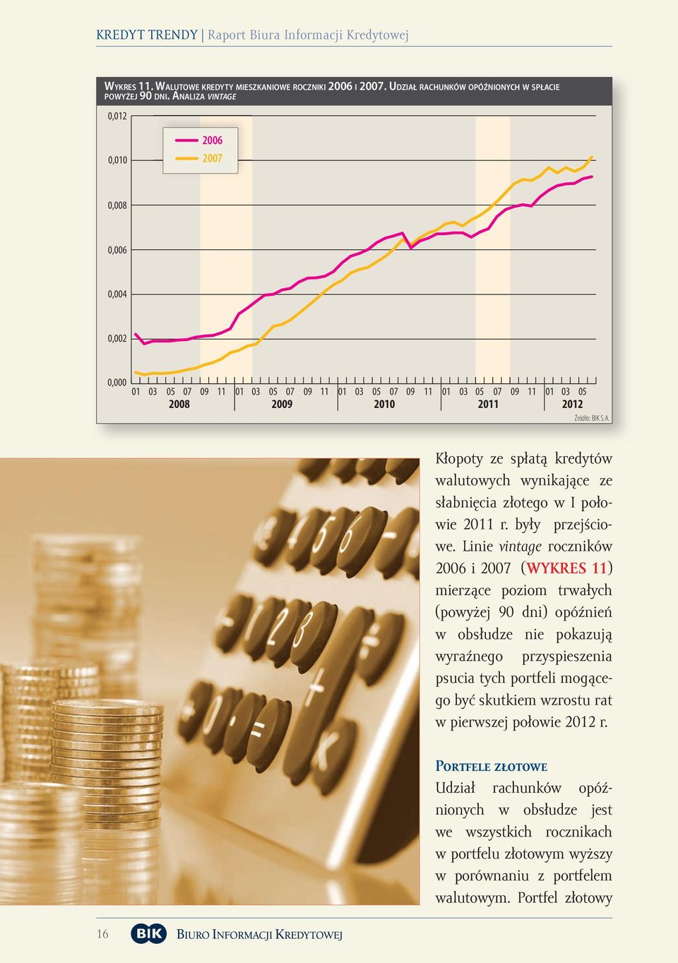 kredytów walutowych wynikające ze słabnięcia złotego w I połowie 2011 r. były przejściowe.