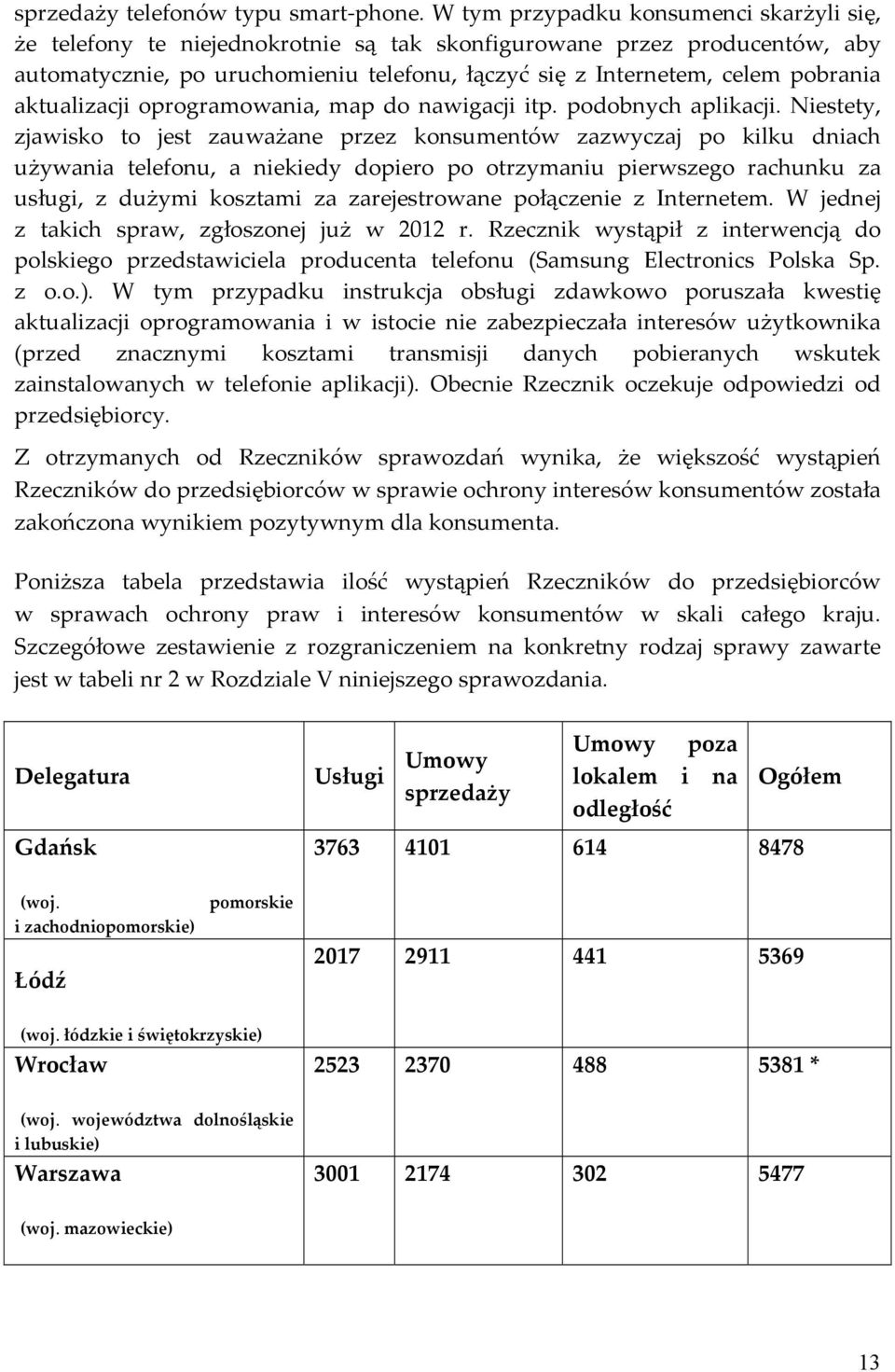 aktualizacji oprogramowania, map do nawigacji itp. podobnych aplikacji.